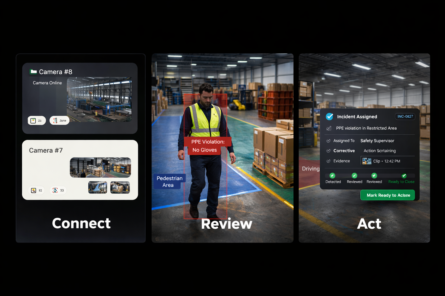 Complete: handover, proof, readiness, and closeout