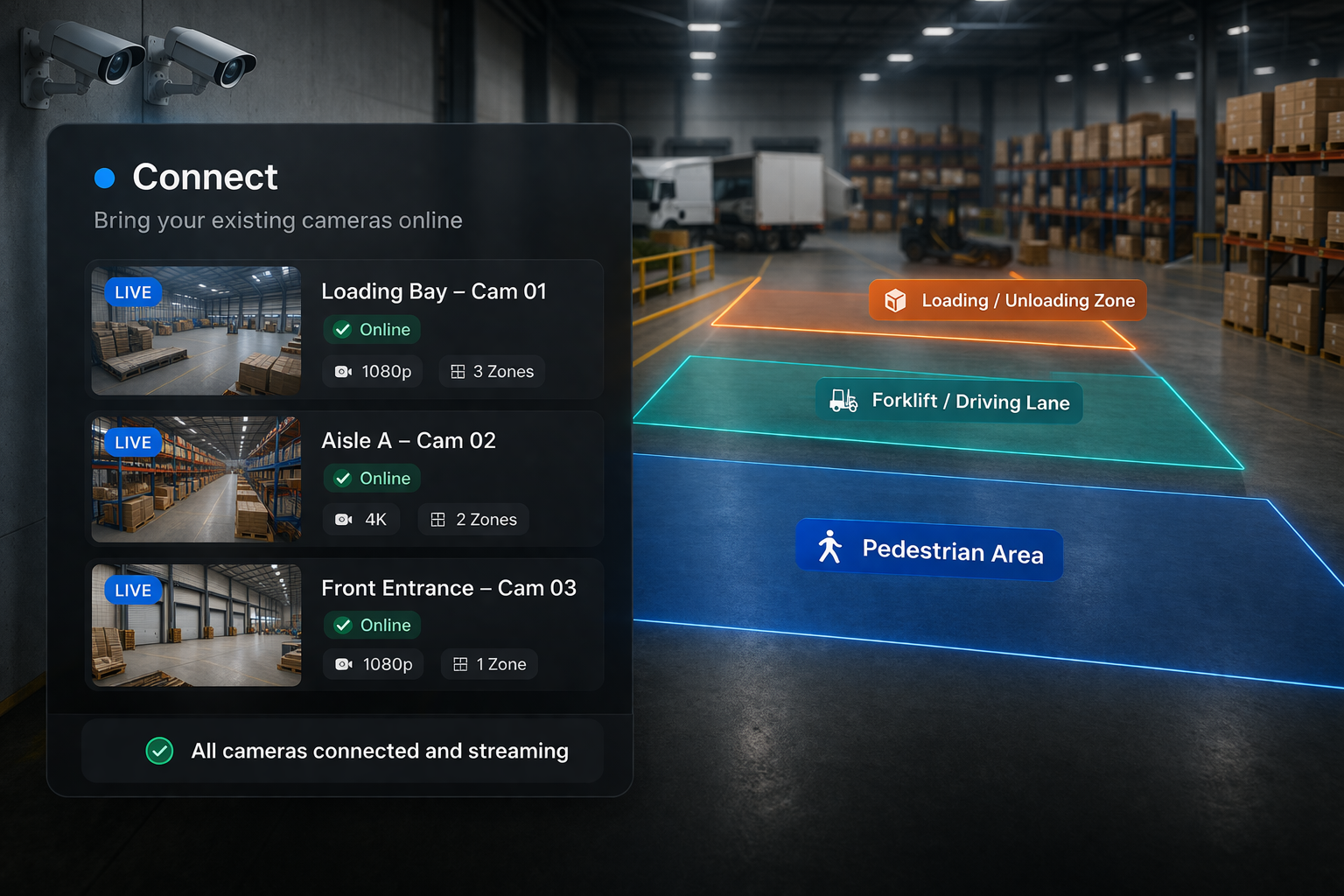 Connect: warehouse cameras, zones, and feeds on existing hardware