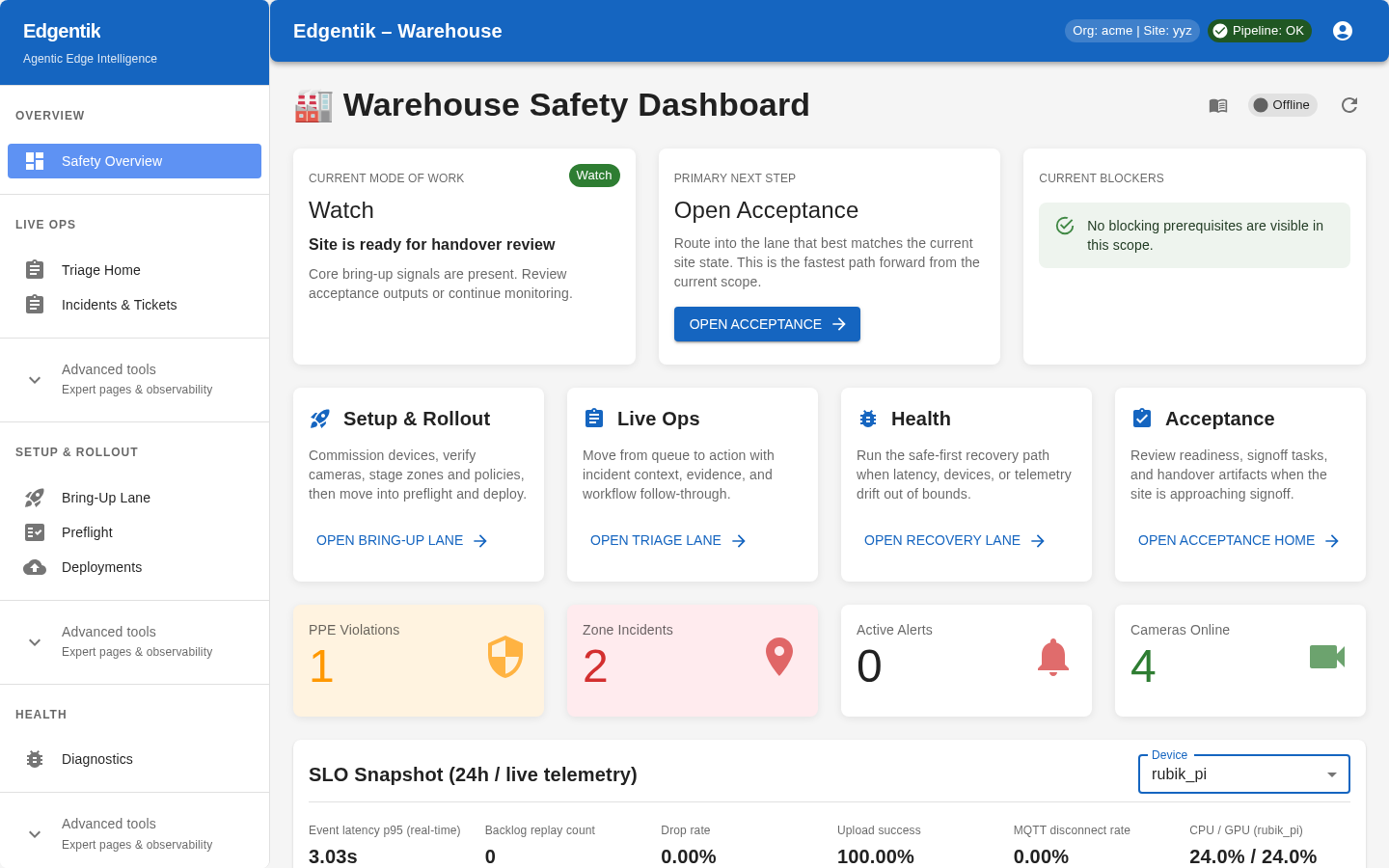 Mission control showing on-site versus cloud responsibilities and rollout visibility