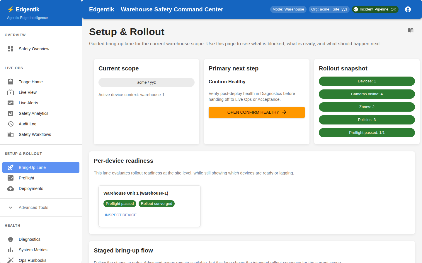Edgentik setup and rollout view